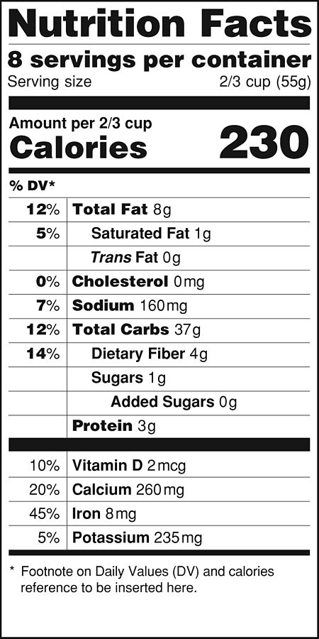 FDA_Nutrition_Facts_Label_2014