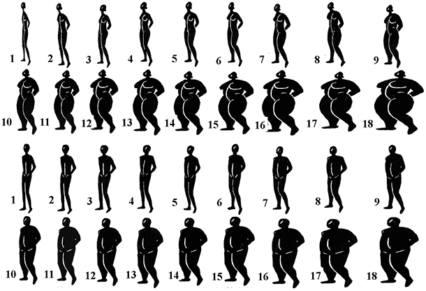 the-fattest-nation-on-earth-on-the-how-and-why-of-comparing